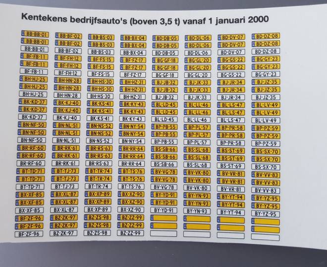 Nummernschilder von Holland gelb Schwarz für